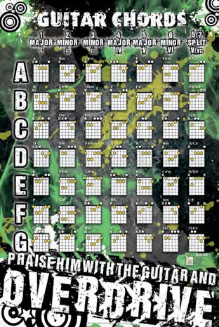 POSTER 605X CHORDS OVERDRIVE