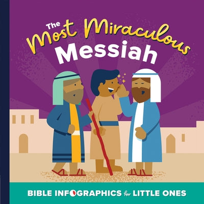 The Most Miraculous Messiah by Harvest House Publishers