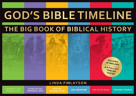 God's Bible Timeline: The Big Book of Biblical History by Finlayson, Linda